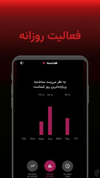 مرورش کن - عکس برنامه موبایلی اندروید