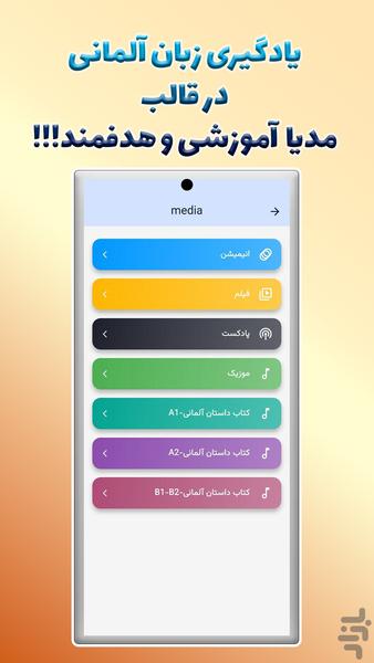 آموزش زبان آلمانی | بان دویچ - عکس برنامه موبایلی اندروید