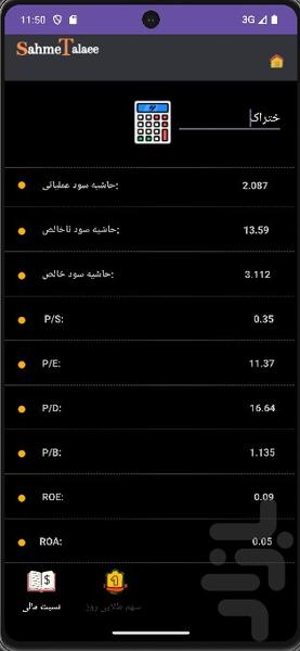 سهم طلایی تحلیل بنیاد بورس معرفی سهم - عکس برنامه موبایلی اندروید