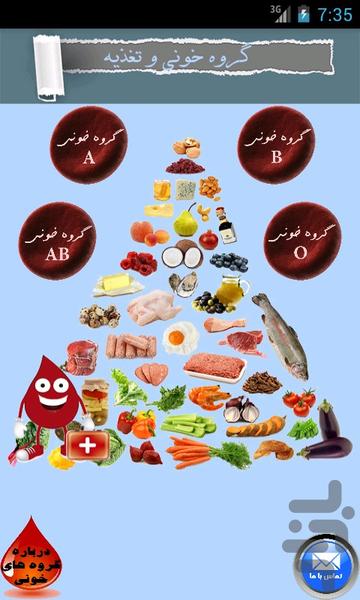گروه خونی و تغذيه - Image screenshot of android app