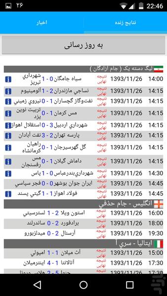 بولتن - عکس برنامه موبایلی اندروید