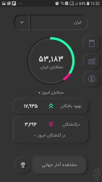 آمار کرونا (آموزش های کرونایی) - عکس برنامه موبایلی اندروید