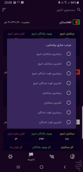 آمار کرونا - عکس برنامه موبایلی اندروید