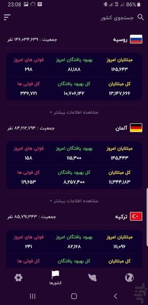 آمار کرونا - عکس برنامه موبایلی اندروید