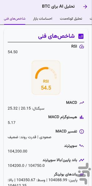 سیگنال ارز دیجیتال | کریپتو ایجنت - Image screenshot of android app