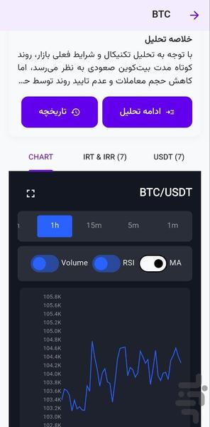 سیگنال ارز دیجیتال | کریپتو ایجنت - Image screenshot of android app
