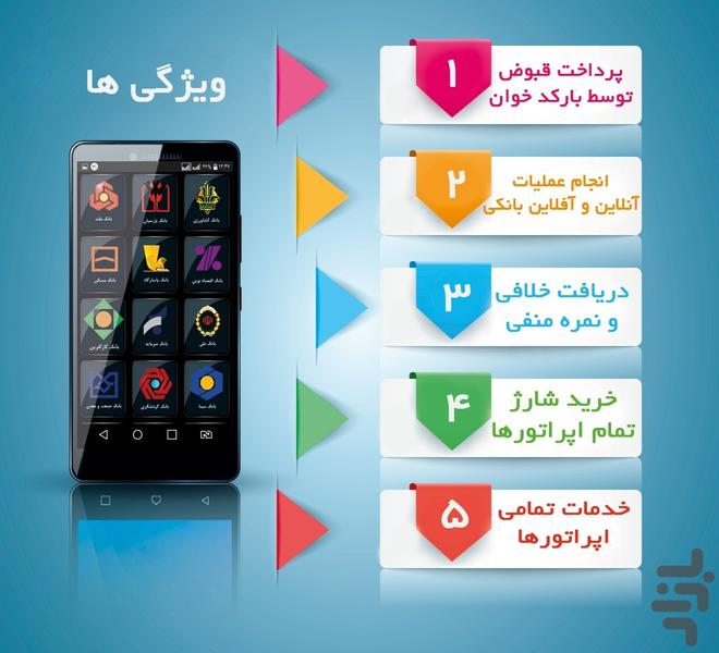 باجه - Image screenshot of android app