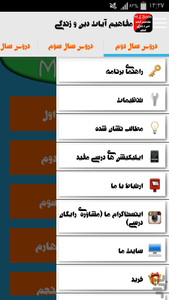 mafahim ayat konkoor - Image screenshot of android app
