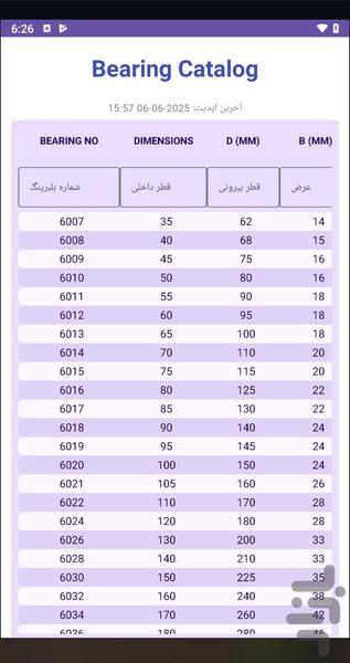 محاسبات مهندسی - عکس برنامه موبایلی اندروید