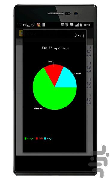 nezam mohandesy - Image screenshot of android app