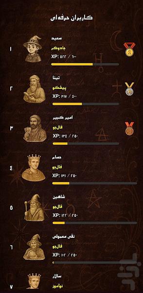 Falbin - Image screenshot of android app