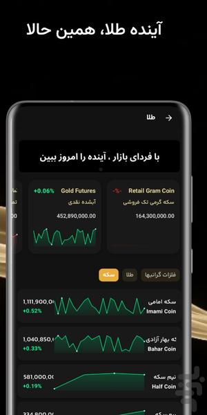 ‏فردای بازار - عکس برنامه موبایلی اندروید