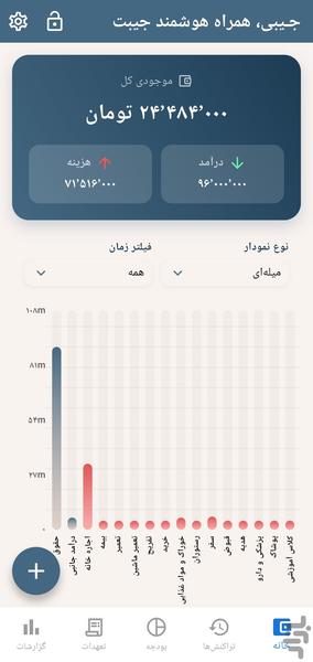 جیبی - عکس برنامه موبایلی اندروید