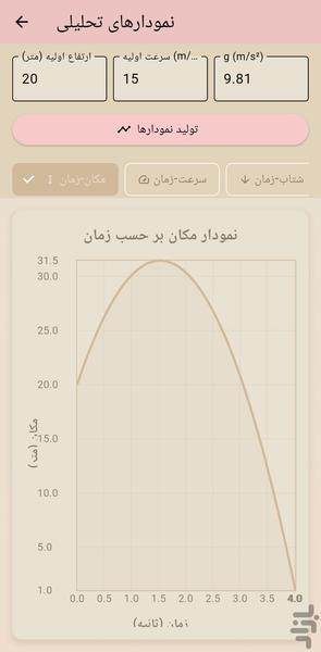 شبیه ساز سقوط آزاد فیزیک - عکس برنامه موبایلی اندروید