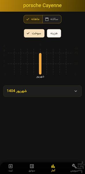 مدیریت مصرف سوخت خودرو - عکس برنامه موبایلی اندروید