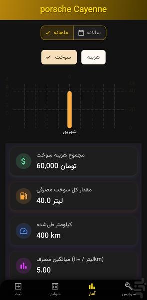 مدیریت مصرف سوخت خودرو - عکس برنامه موبایلی اندروید