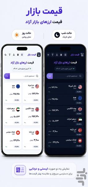 قیمت بازار - عکس برنامه موبایلی اندروید