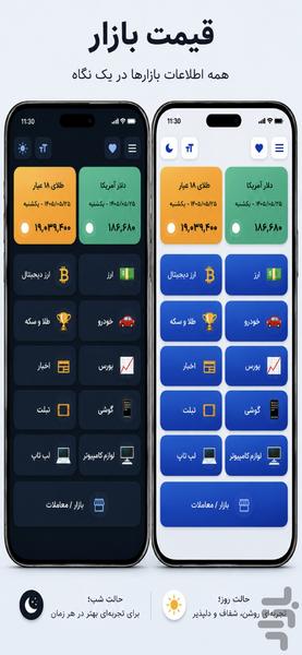 قیمت بازار - عکس برنامه موبایلی اندروید