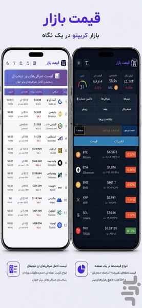 قیمت بازار - عکس برنامه موبایلی اندروید