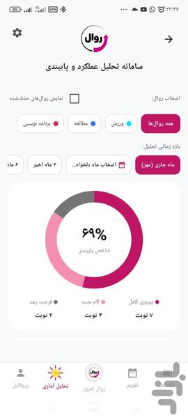 روال | برنامه ریزی و ساخت عادت آسان - عکس برنامه موبایلی اندروید