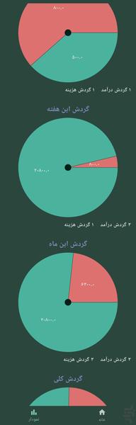 حسابلی - عکس برنامه موبایلی اندروید