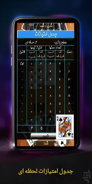 پاسور حکم - Gameplay image of android game