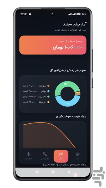 خودرویار | دستیار هوشمند خودرو - عکس برنامه موبایلی اندروید