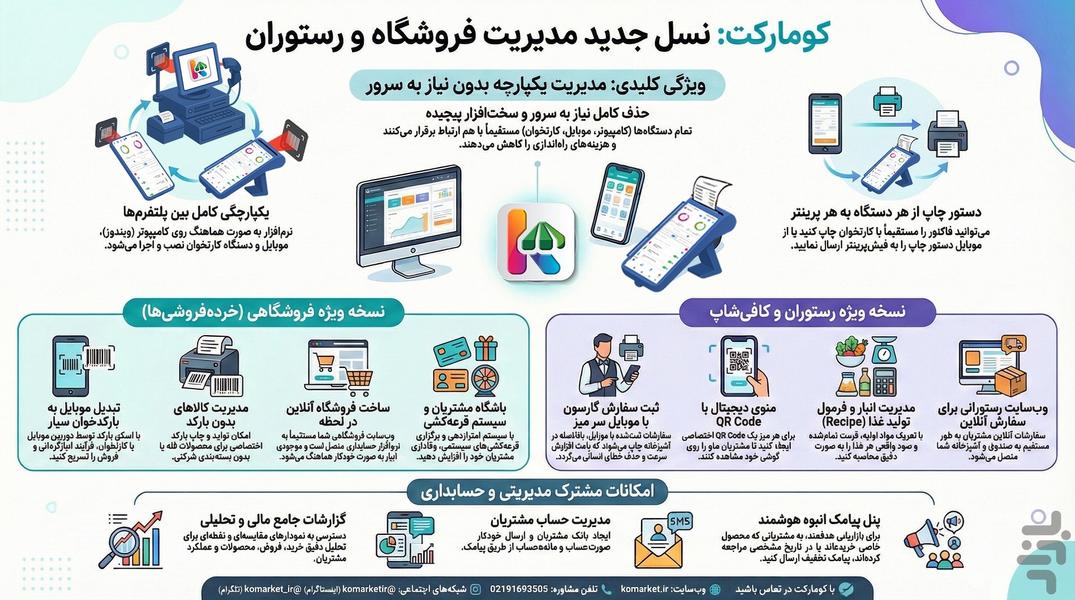 مدیریت کامل فروشگاه رستوران سوپر پوز - عکس برنامه موبایلی اندروید