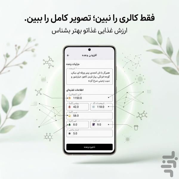 هوش مصنوعی لذیذ -سلامتی،تناسب اندام - عکس برنامه موبایلی اندروید