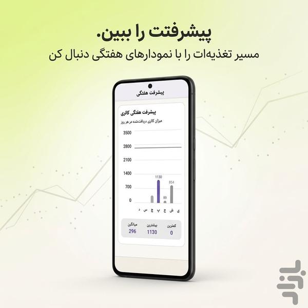 هوش مصنوعی لذیذ -سلامتی،تناسب اندام - عکس برنامه موبایلی اندروید