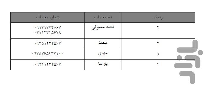 کارگاه تبدیل به pdf+رزومه ساز - عکس برنامه موبایلی اندروید