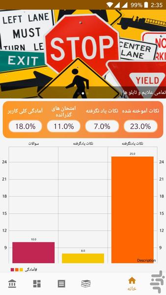 آموزش قوانین راهنمایی رانندگی - عکس برنامه موبایلی اندروید