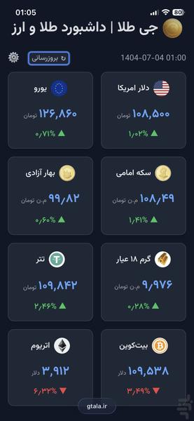 جیطلا | داشبورد طلا و ارز - عکس برنامه موبایلی اندروید