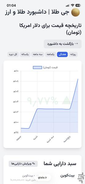 جی‌طلا | داشبورد طلا و ارز - عکس برنامه موبایلی اندروید