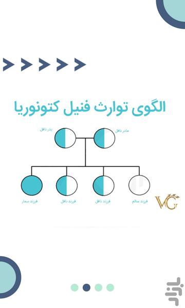 پی کا یو - عکس برنامه موبایلی اندروید