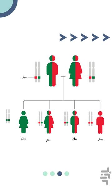 پی کا یو - عکس برنامه موبایلی اندروید