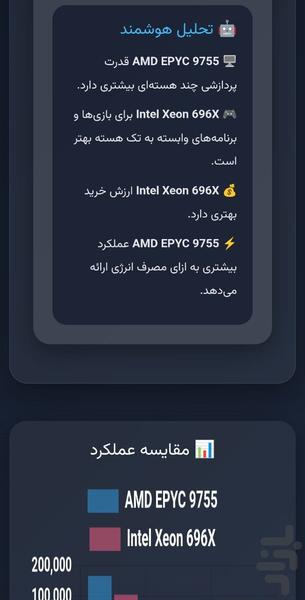 مشاوره خرید لپ تاپ و موبایل - عکس برنامه موبایلی اندروید