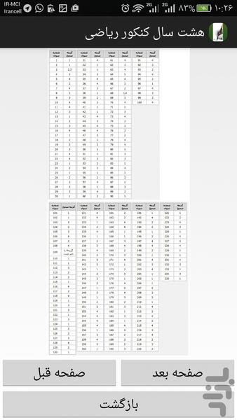 دفترچه کنکور ریاضی87تا94با پاسخنامه - عکس برنامه موبایلی اندروید