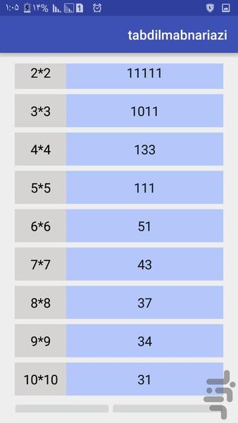 مبنا - عکس برنامه موبایلی اندروید