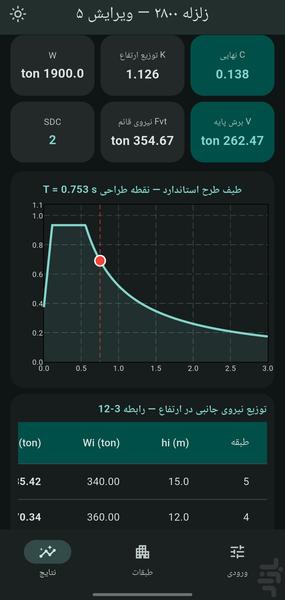 Seismic 2800 - Image screenshot of android app