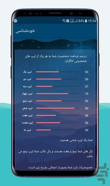 خودشناسی - عکس برنامه موبایلی اندروید