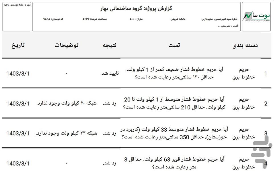 نوت سا - عکس برنامه موبایلی اندروید