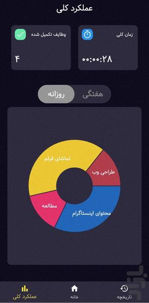 زمان نگار - Image screenshot of android app