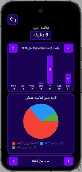 Pomodoro Timer, Countdown, Stopwatch - Image screenshot of android app