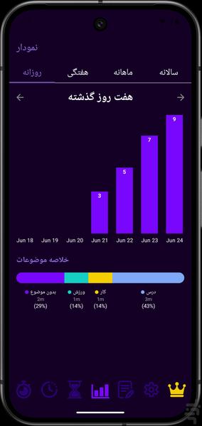 ثانیه شمار : تایمر ، Pomodoro دفترچه - Image screenshot of android app