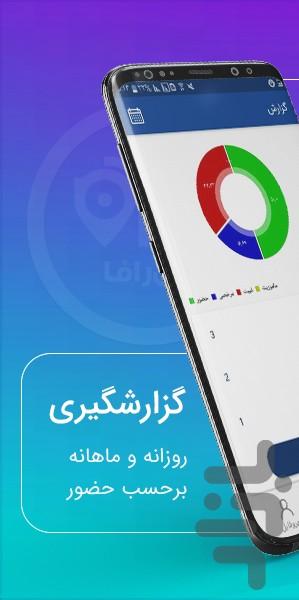 Tirafa - Image screenshot of android app