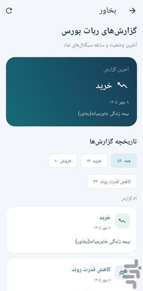 روند | ربات بورس - عکس برنامه موبایلی اندروید