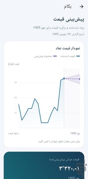 روند | ربات بورس - عکس برنامه موبایلی اندروید