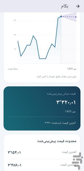 روند | ربات بورس - عکس برنامه موبایلی اندروید