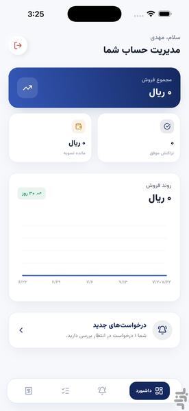 وندا دامداران جوکار - عکس برنامه موبایلی اندروید